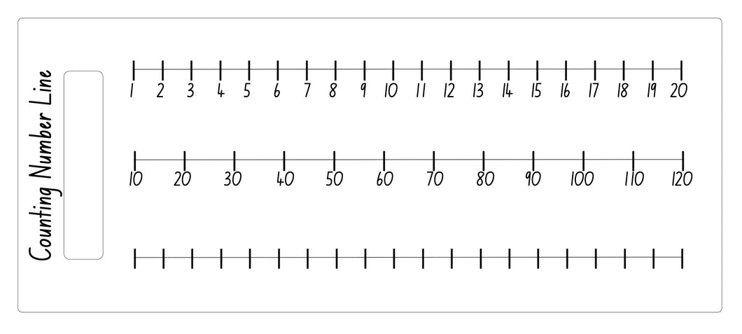 Educational Trace & Erase Boards- Counting Number Line